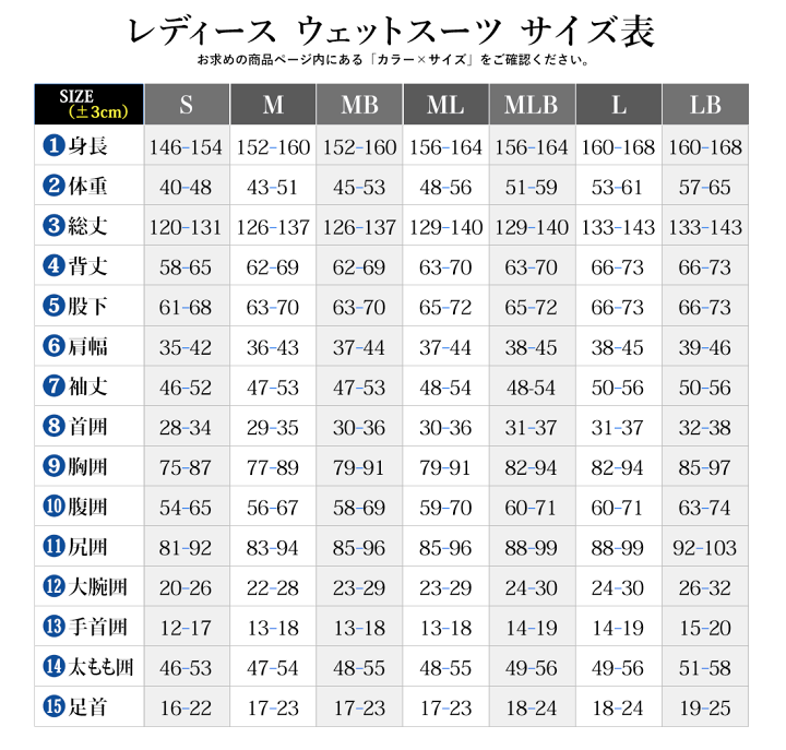 楽天市場 Fellow ウェットスーツ レディース 3mm ロングジョン バックジップ ジャージ スキン ラバー クラシック ウエットスーツ Jpsa 日本規格 大きいサイズ サーフィン Sup ヨット ダイビング マリンスポーツ Radios 楽天市場 Fellow ウェットスーツ レディース 3mm ロングジョン バックジップ ジャージ スキン ラバー クラシック ウエットスーツ Jpsa 日本規格 大きいサイズ サーフィン Sup ヨット ダイビング マリンスポーツ Radios