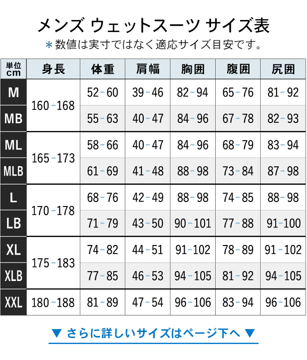 楽天市場】【限定感謝価格】FELLOW セミドライ ウェットスーツ