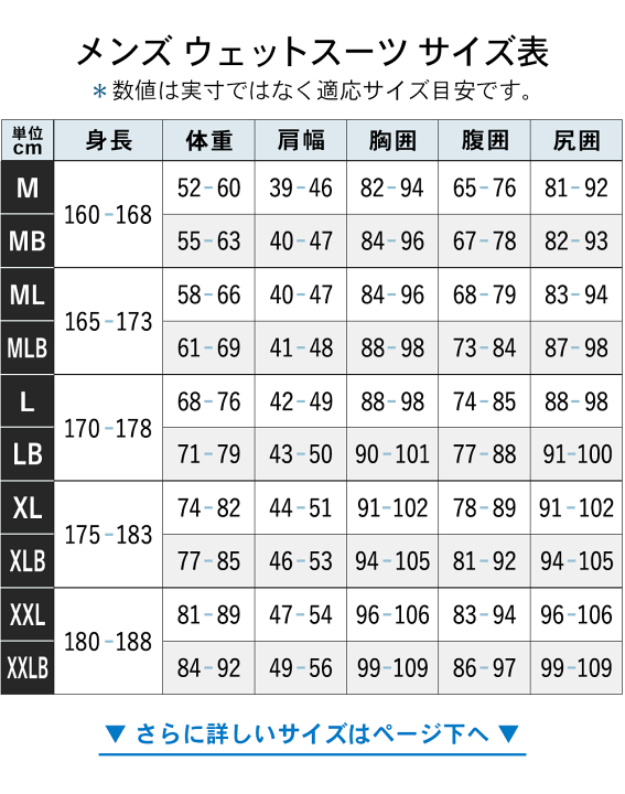 楽天市場】【限定感謝価格】ウェットスーツ セミドライ メンズ 楽天市場】【限定感謝価格】ウェットスーツ セミドライ メンズ