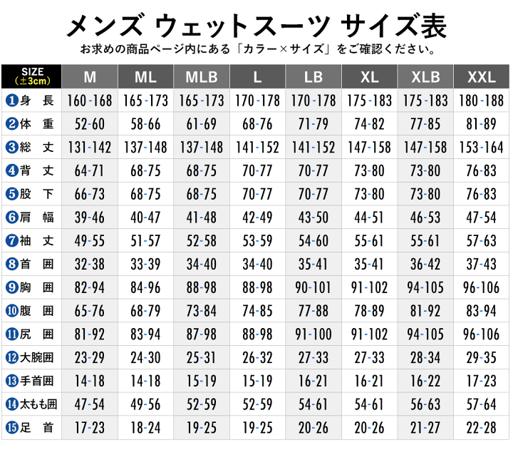 楽天市場】【4/29〜30はP5倍】ウェットスーツ メンズ ロング 楽天市場】【4/29〜30はP5倍】ウェットスーツ メンズ ロング