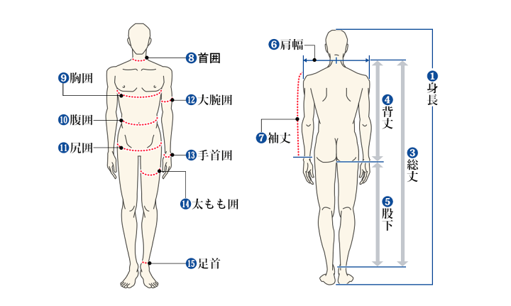 楽天市場】ロングジョン&ロングタッパー セット 3mm ウェット 楽天市場】ロングジョン&ロングタッパー セット 3mm ウェット
