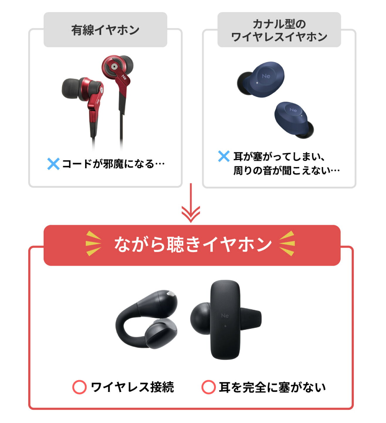 イヤホン 正式 名称