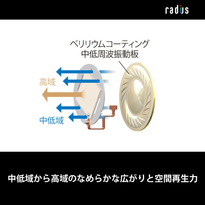 楽天市場】【ポイント10倍】ラディウス HP-TWF41R W n°4 ハイレゾ対応  