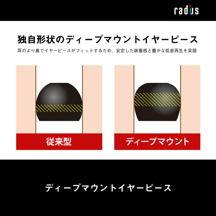 楽天市場】【ポイント10倍】ラディウス HP-TWF41R W n°4 ハイレゾ対応 