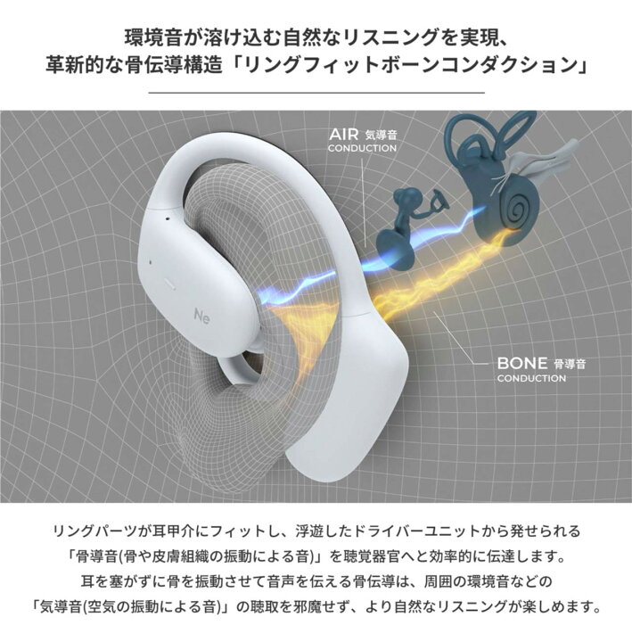 楽天市場】【ポイント10倍】ラディウス HP-B100BT 完全ワイヤレス方式 