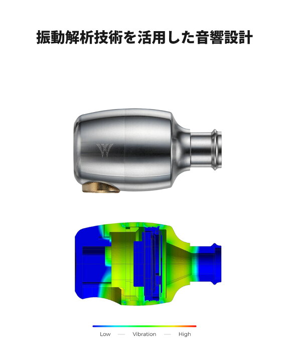 楽天市場】【ポイント10倍】ラディウス HP-W200 W(ドブルベ)シリーズ 