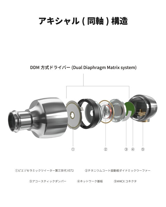 楽天市場】【ポイント10倍】ラディウス HP-W300 W(ドブルベ)シリーズ 