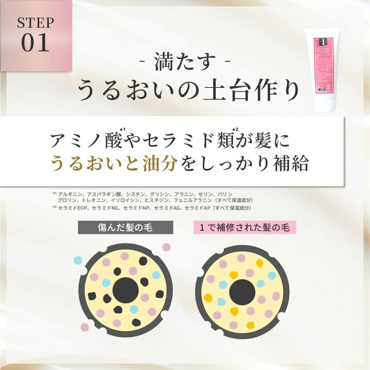 楽天市場】【ご新規様限定50％OFF】 BIMERAトリートメントセット 