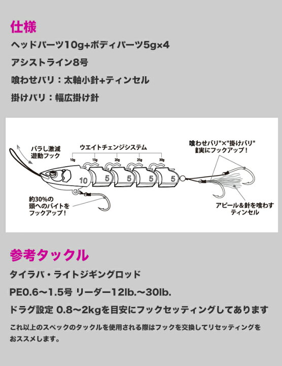 楽天市場 ジギー Baby ベイビー 30g Jigggy Baby プレミアムカラー キャスティング ルアー ジグ ミノー ショアジギ 釣り具 釣り針 タイラバ ライトジギング Slj Sls オンザブルー キャスジギ キャスティングジギング Satsuma