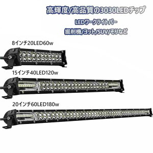 LED[NCg LEDƓ P񃉃Cgo[ io[v[gCg [NCg ԗp[NCg Ɩ  GWjA