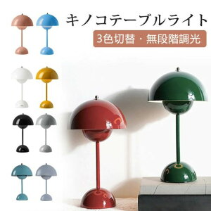  Q OiK ^b`XCb` Cg CeA e[uv  USB[d xbhTChCg fXNCg k