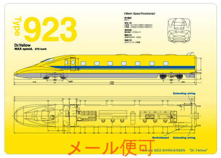 楽天市場 B5 クリア下敷き 923形新幹線総合試験車 ドクターイエロー Jr関連鉄道グッズ 電車 新幹線 下敷き 下敷 文房具 鉄道 レールウェイサービス