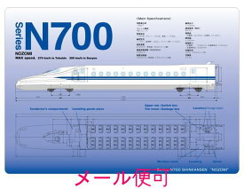 【JR関連鉄道グッズ】B5 クリア下敷き （N700系新幹線のぞみ）【ジェイエム】電車 新幹線 下敷き 下敷 文房具 鉄道 子供 小学校 入学 JR東海承認済 JR西日本承認済