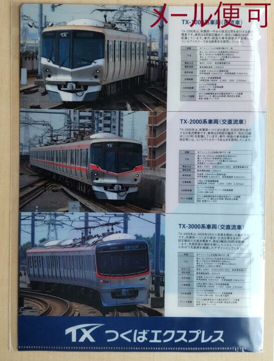 電車のファイル オープニング