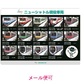 楽天市場 鉄道 下敷きの通販