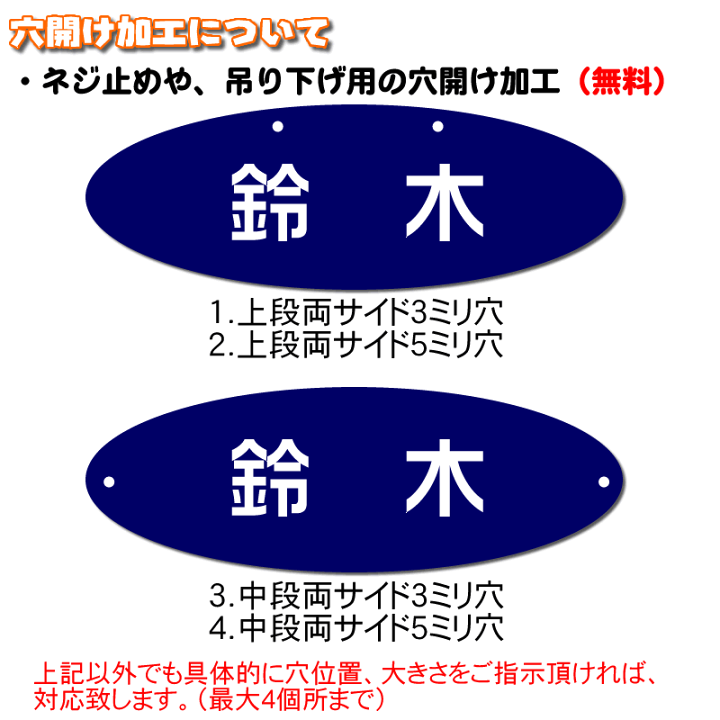 楽天市場】オフィスプレート表札【楕円形・300平方センチ以内・1.5ミリ