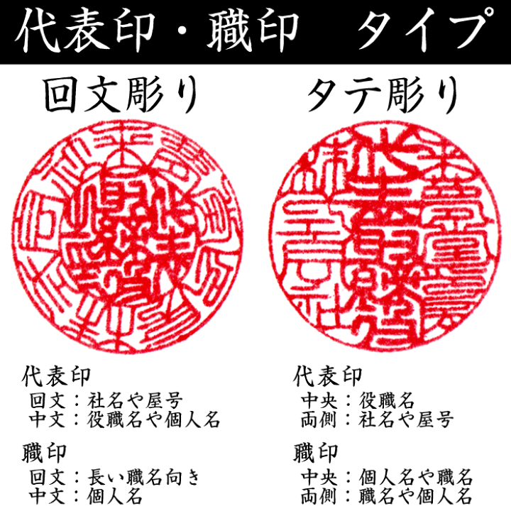 楽天市場】職人手作り〜字入れ〜仕上げまで全て手作業の完全手彫り