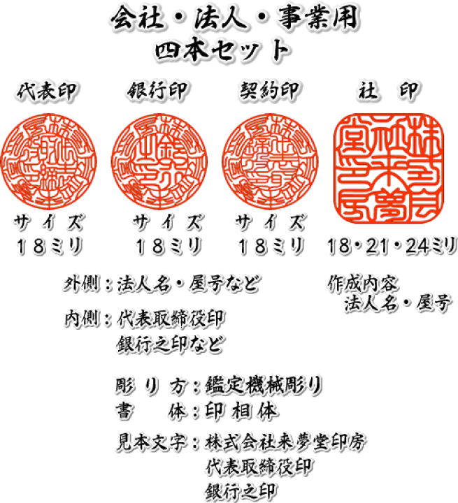 楽天市場】社名の画数吉凶判断に基づき印影を作成する事業用印鑑/黒