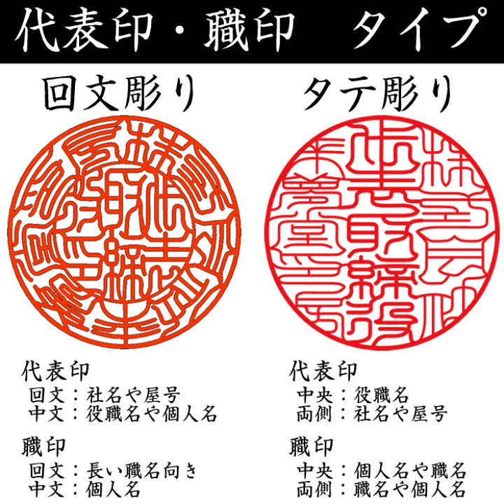 楽天市場 社名の画数吉凶判断に基づき印影を作成する事業用印鑑 本柘２本セット 代表印18ミリ 銀行印18ミリ 鑑定機械彫り会社印鑑 ケース付きセット 即納出荷 即日発送 送料無料 法人印鑑セット 会社設立印鑑セット 会社実印 役職印 先生印 あす楽対応 来夢堂