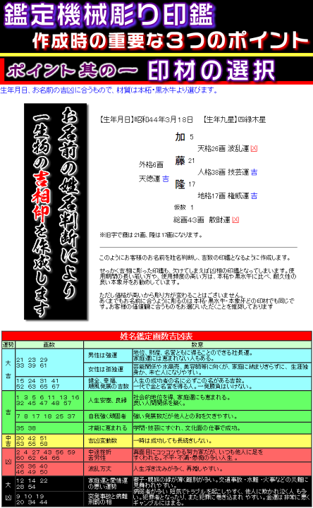 お名前の姓名判断に基づき印影を作成する女性用印鑑 銀行印 黒水牛13 5ミリ ハンコ 牛皮ケース付きセット即日発送可能 売れ筋商品 無料の運勢鑑定 はんこ 即納出荷 印鑑 鑑定機械彫り特急印鑑 即日 お名前の姓名判断に基づき印影を作成する女性用印鑑 銀行印 黒水牛13 5ミリ ハンコ 牛皮ケース付きセット即日発送可能 売れ筋商品 無料の運勢鑑定 はんこ 即納出荷 印鑑 鑑定機械彫り特急印鑑 即日