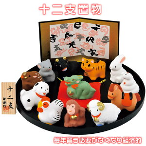 y\xzJ^̊xN̗ǂuS02-17 SD-MTT[x̒u \x@ߔNu/߂̒u/ܔNx// //߂̌֏菰̊ /\x/N