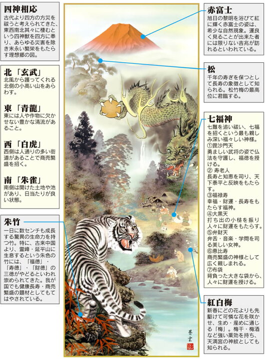 楽天市場】掛け軸【縁起画：開運四神龍虎図/KRMD5-037】・寸法：丈 