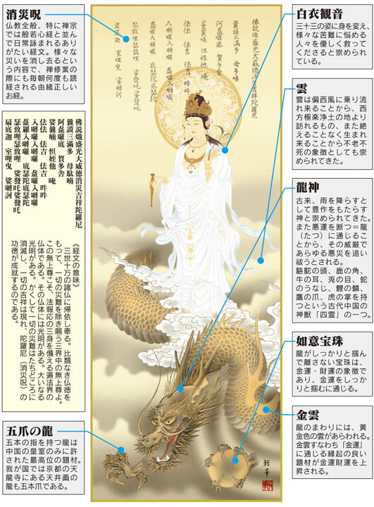 楽天市場】掛け軸【縁起画：消災龍上白衣観音/3MD5-040】丈164cm×幅 