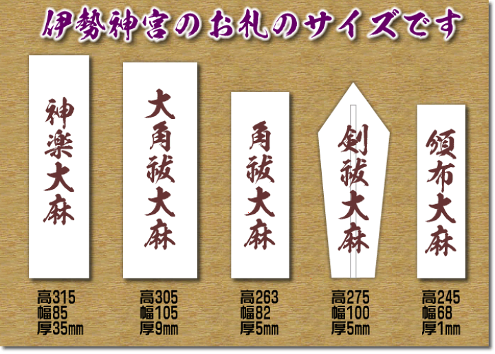 楽天市場】伊勢神宮の街、伊勢市から発送【幅49×奥31×高45.5cm 楽天市場】伊勢神宮の街、伊勢市から発送【幅49×奥31×高45.5cm