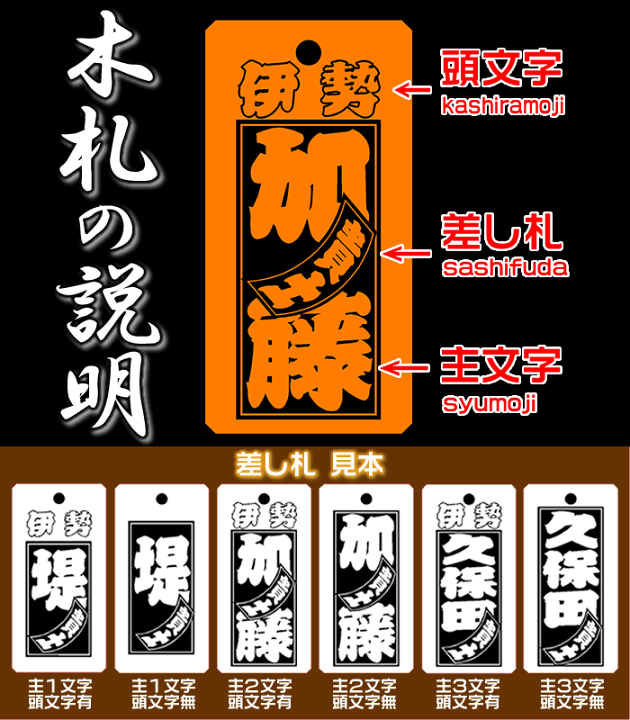 楽天市場】お祭り木札/柘植・黒檀【表面にお名前と家紋や梵字と 楽天市場】お祭り木札/柘植・黒檀【表面にお名前と家紋や梵字と