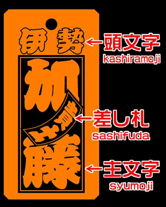 楽天市場】木製千社札 桜材 中サイズ : 来夢堂
