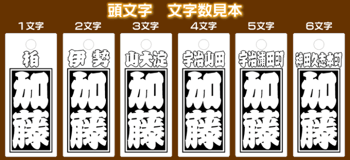 楽天市場】お祭り木札／欅・桧材など4種類【表面/お名前＋裏面