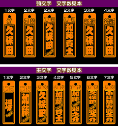 【ネコポス送料無料】お祭り木札(面取り無しひのき大サイズ17×60ミリ)片面名入れ木札♪お名前・地域名・祭り名・神社名・団体名・お好きな文字などを彫刻♪首紐も20種類以上から選択可能!家紋・梵字入りの祭り札・喧嘩札・木札ネックレス【smtb-k】