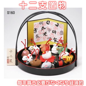 y\x()zJ^̊xN̗ǂuS160 SD-MTT[x̒u \x@ߔNu/߂̒u/ܔNx//߂̌֏/ /̊ /\x/