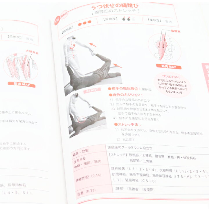 楽天市場】【50% PointBack 】お買い得 3点セット テキスト 本 初心者 