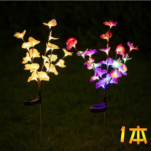 \[[Cg {  k O ߍݎ h gFn LED K[f Ԏ_ zd 铔 Őv  Ki  ԏ  Ő | ȒPݒu AeB[N