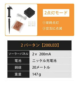 \[[ X|bgCg 邢 K[fCg  h Ɩ led 2 _/ dF Cg K[fjO O