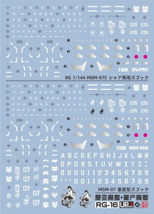 �u��!! HG RG EG MG MGSD PG RE HiRM ���{�b�g MS �f�B�e�[���A�b�v�p���]�ʎ��f�J�[�� (RG 1/144 �V���A �Y�S�b�N/�ʎY�^�Y�S�b�N No.16�p) [���s�A���i]