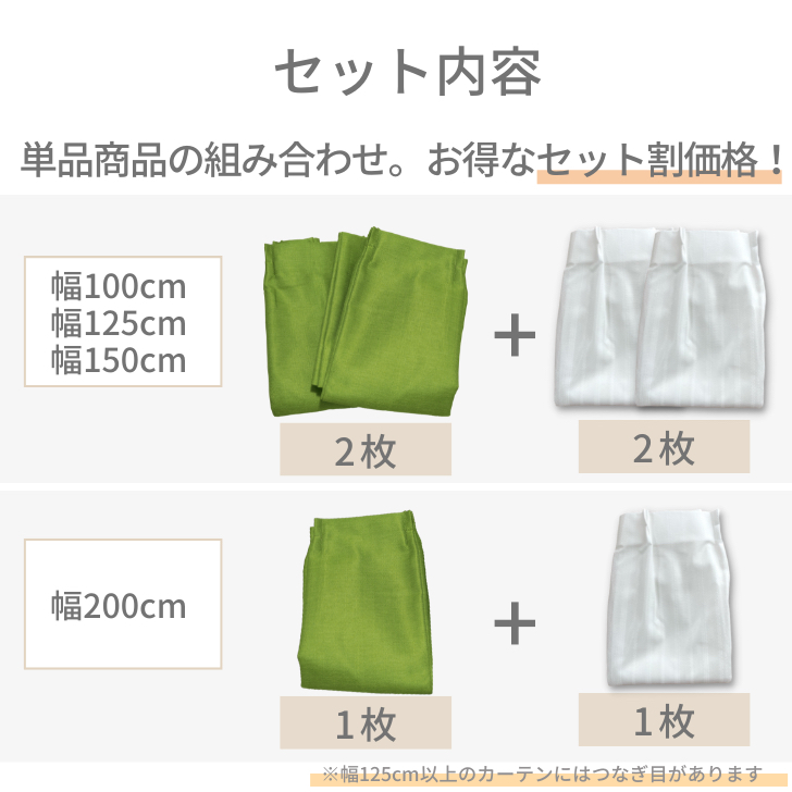 楽天市場】EO-パレット遮熱・保温・防音１級遮光カーテン /布