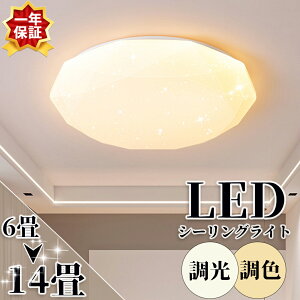 V[OCg LED Abp[Cg   X}z  F  6 8 10 Ɩ IV VƖ CeA Cg k a m ߓd ȃGl rOƖ Q 