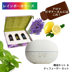 A}rMi[ɂ͂I he GbZVIC CgLbg  yufBt[U[ Zbg doTERRA fBt[U[ A}IC Zbg g RpNg   