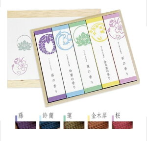 IX FƖ̂ E؍ҁE闖EE@ 5ނ̍ ˔ii˔Ej