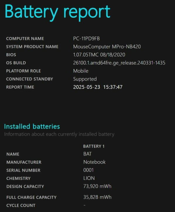 楽天市場】送料無料 あす楽対応 即日発送 訳有 フルHD 14インチ MOUSE 
