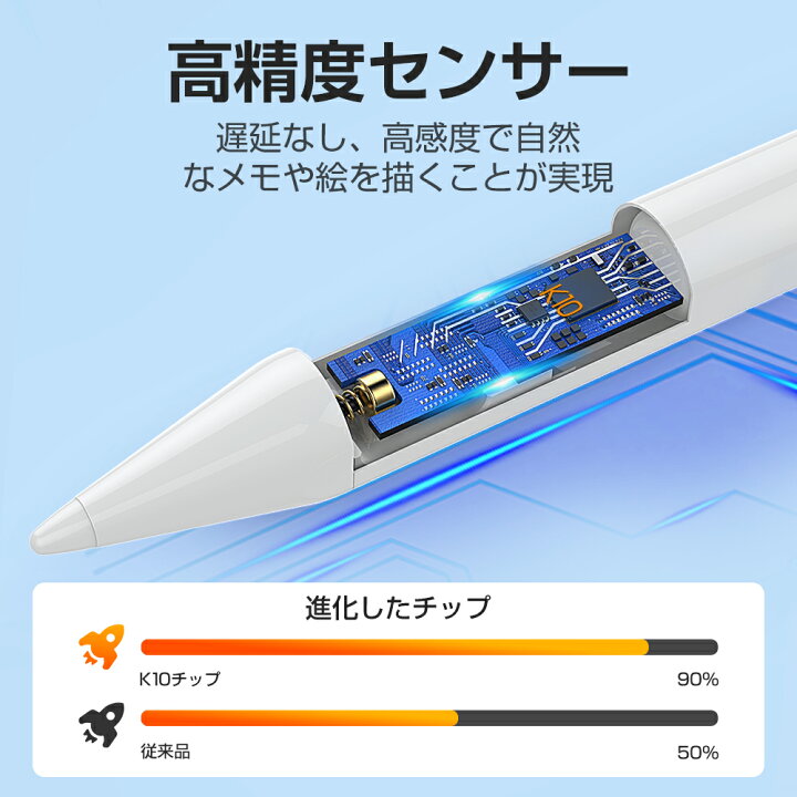 楽天市場】＼破格85％OFF☆2,180円／ 【ipad専用】 タッチペン iPad 