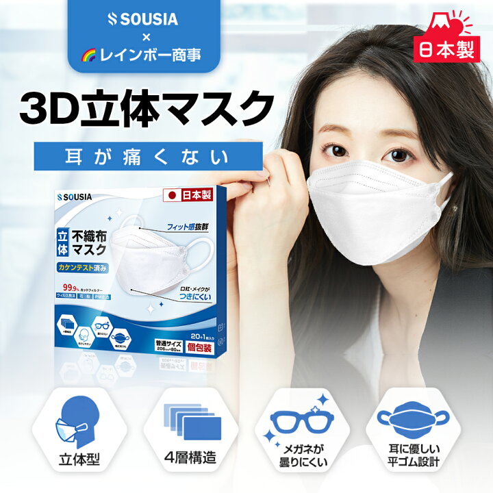 楽天市場】＼P5倍♪／【クーポンで最安1箱360円】 マスク 日本製  