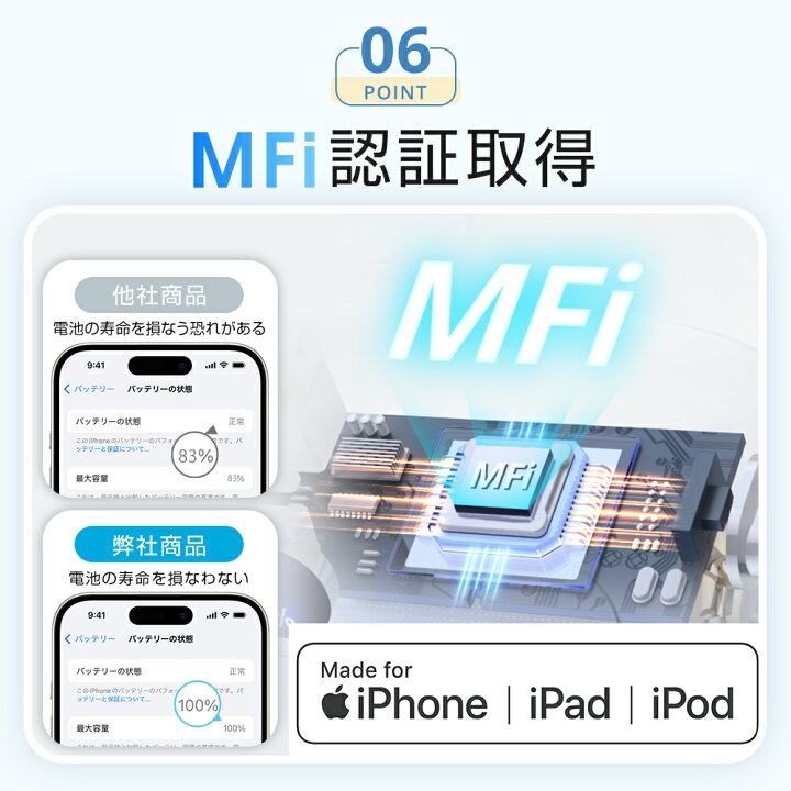楽天市場】【破格76％OFF☆2,380円】 モバイルバッテリー 軽量 小型 大 