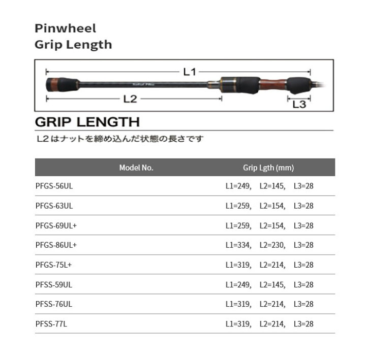 楽天市場 即納 パームス ピンウィール Pfgs 56ul チューブラーティップ 2ピース スピニング ライトソルトゲームロッド アジング メバリング 釣具のレインドロップス