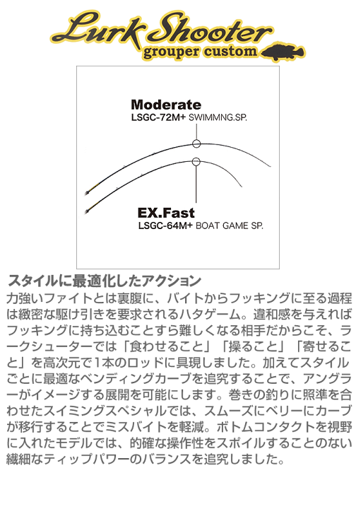 楽天市場】【即納出来ます!】パームス ラークシューター ハタ専用 ...