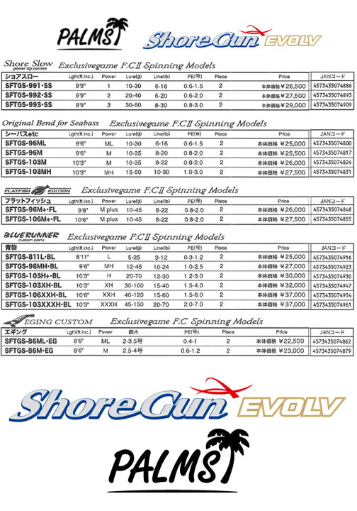 楽天市場】【次回2025年4月〜5月予定ご予約承り中です！】ショアガン 