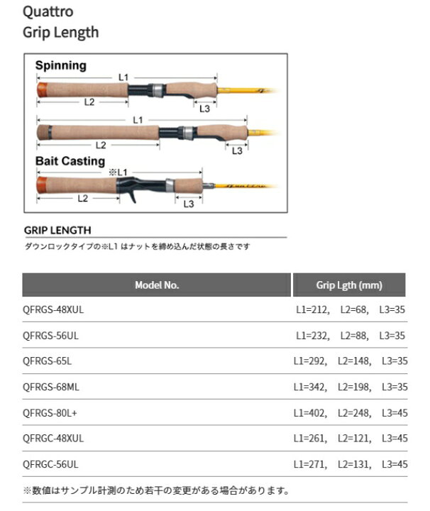 楽天市場】パームス クワトロ QFRGS-68ML スピニング 4ピースロッド 4 