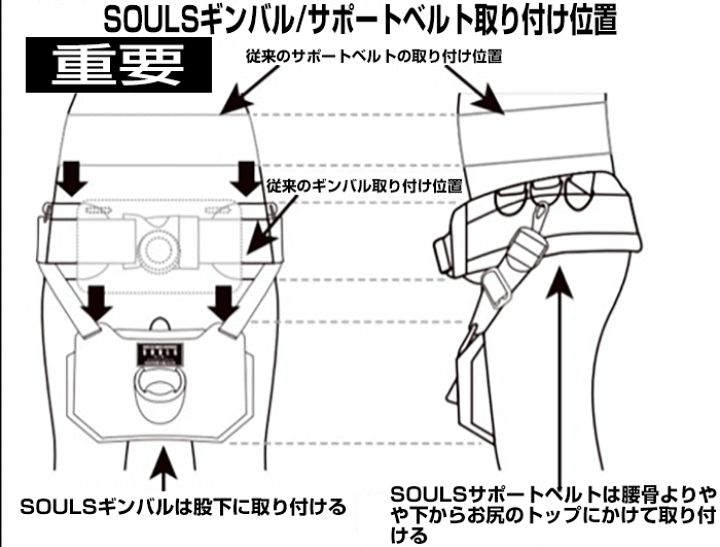 楽天市場】ギンバル ソウルズ SOULS ギンバルベルト サポートベルト